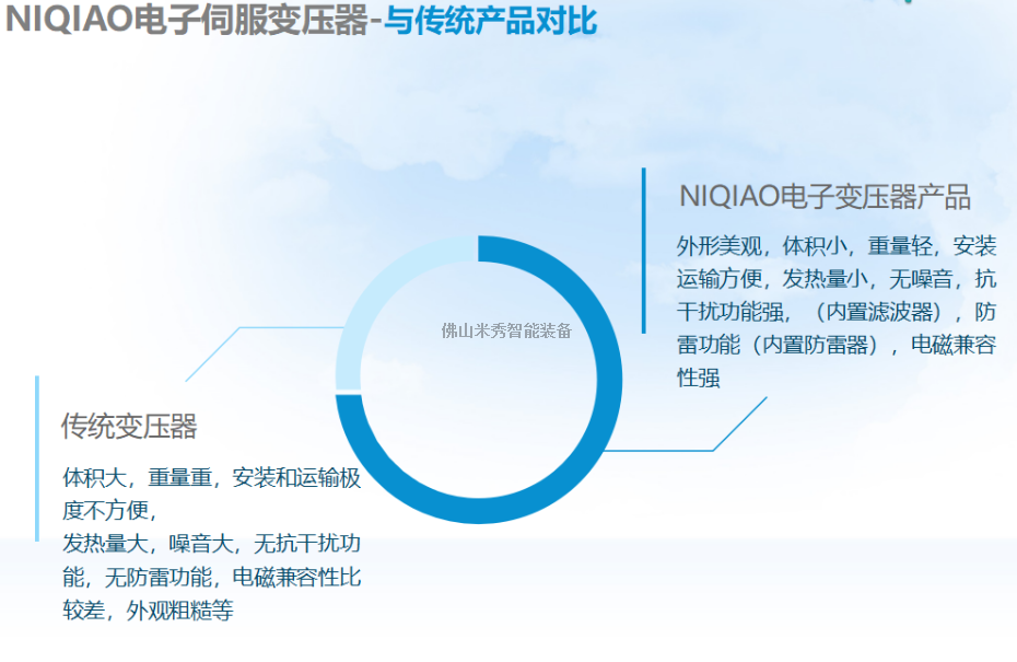 微信截圖_20200918113828