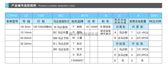 微信截圖_20200918114657