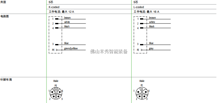 微信截圖_20200918142031