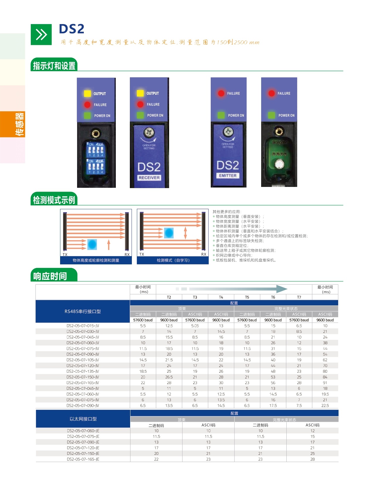 深杰皓選型手冊(cè)_pages-to-jpg-0082_看圖王