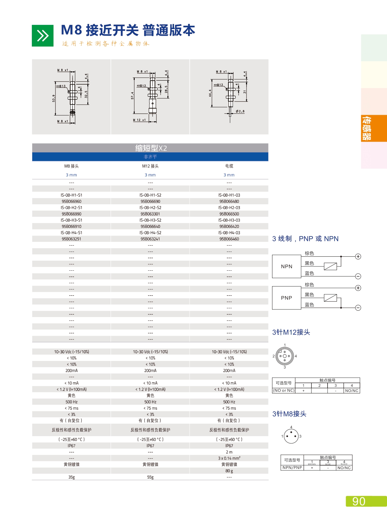 DS2傳感器