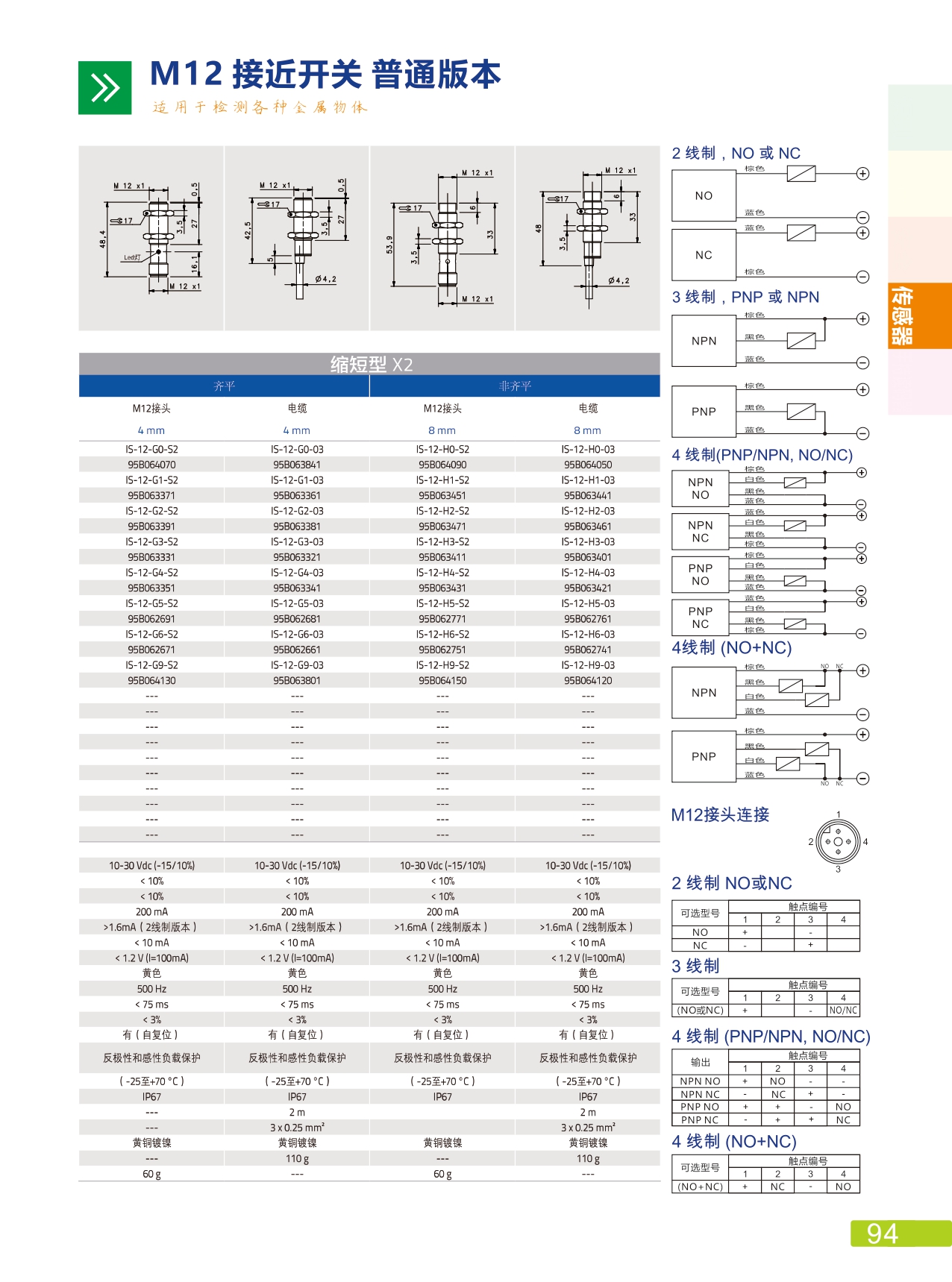 DS2傳感器