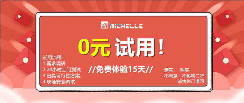 詳情