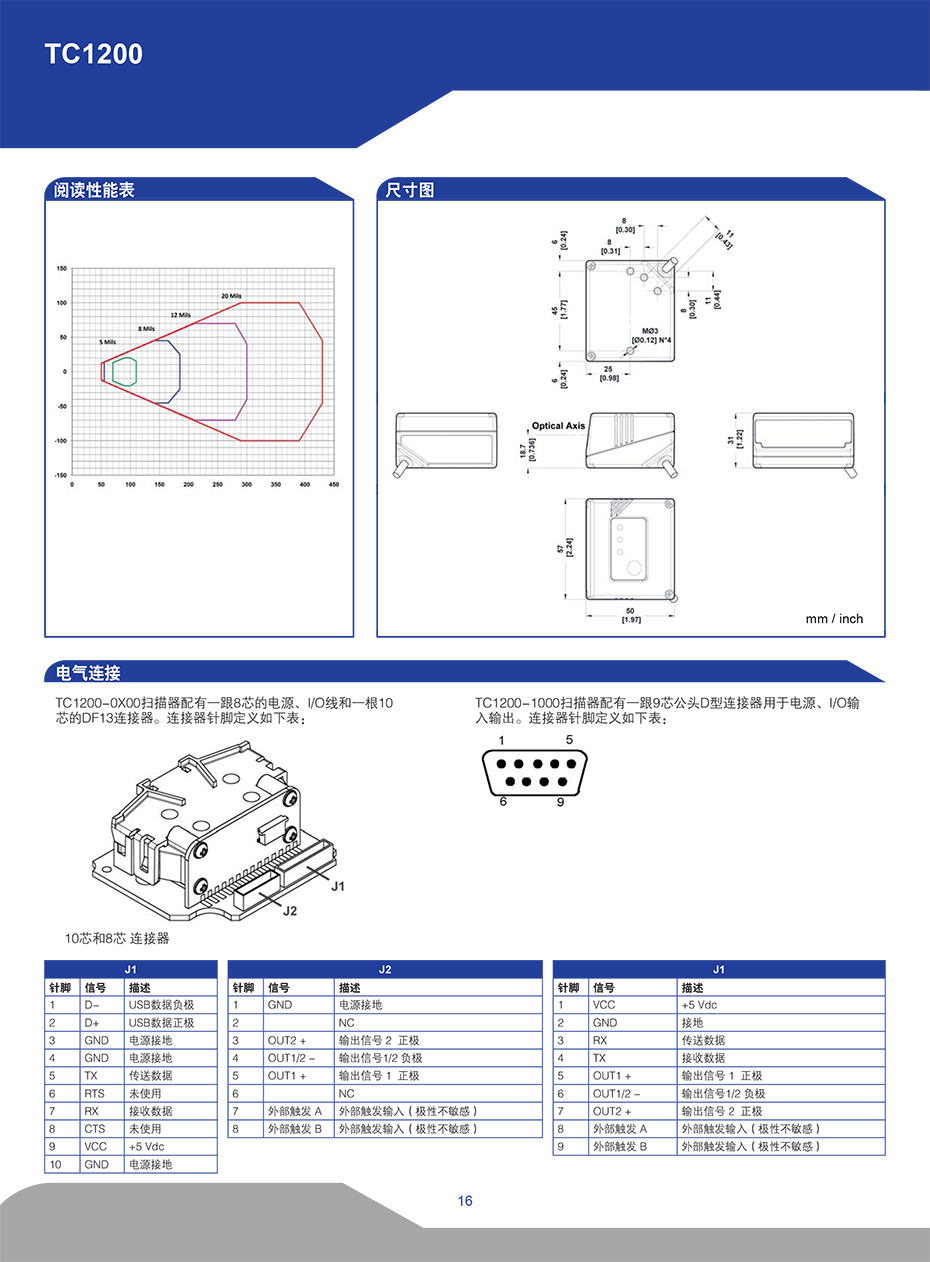 嵌入式條碼閱讀器詳情2