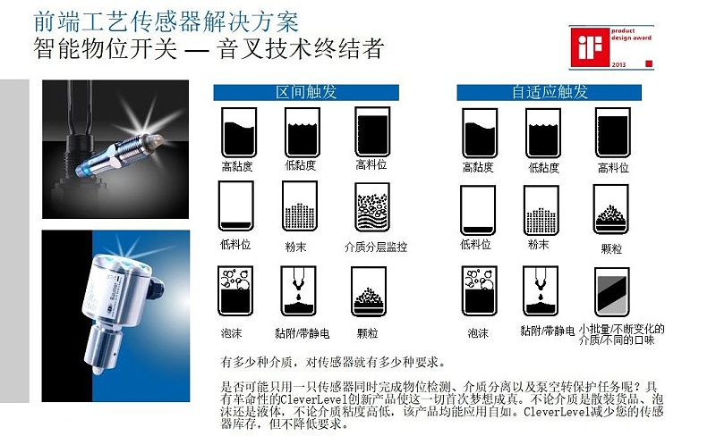 鋰電行業解決方案-米秀V1_05