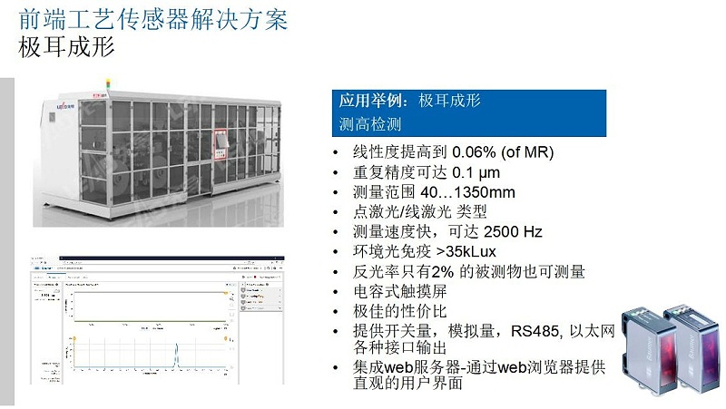 鋰電行業解決方案-米秀V1_13