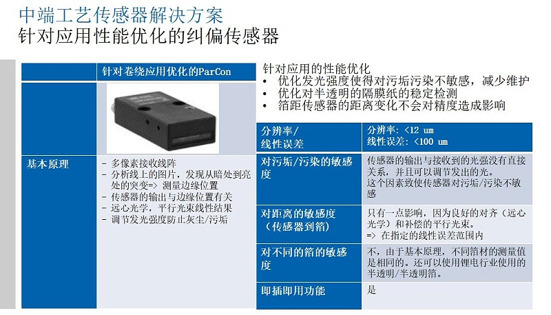 鋰電行業解決方案-米秀V1_16