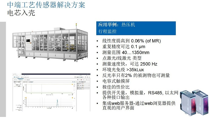 鋰電行業解決方案-米秀V1_19