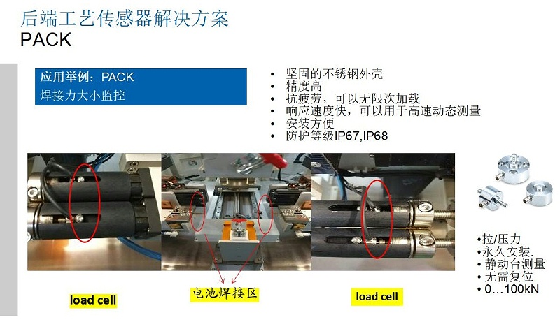 鋰電行業解決方案-米秀V1_20