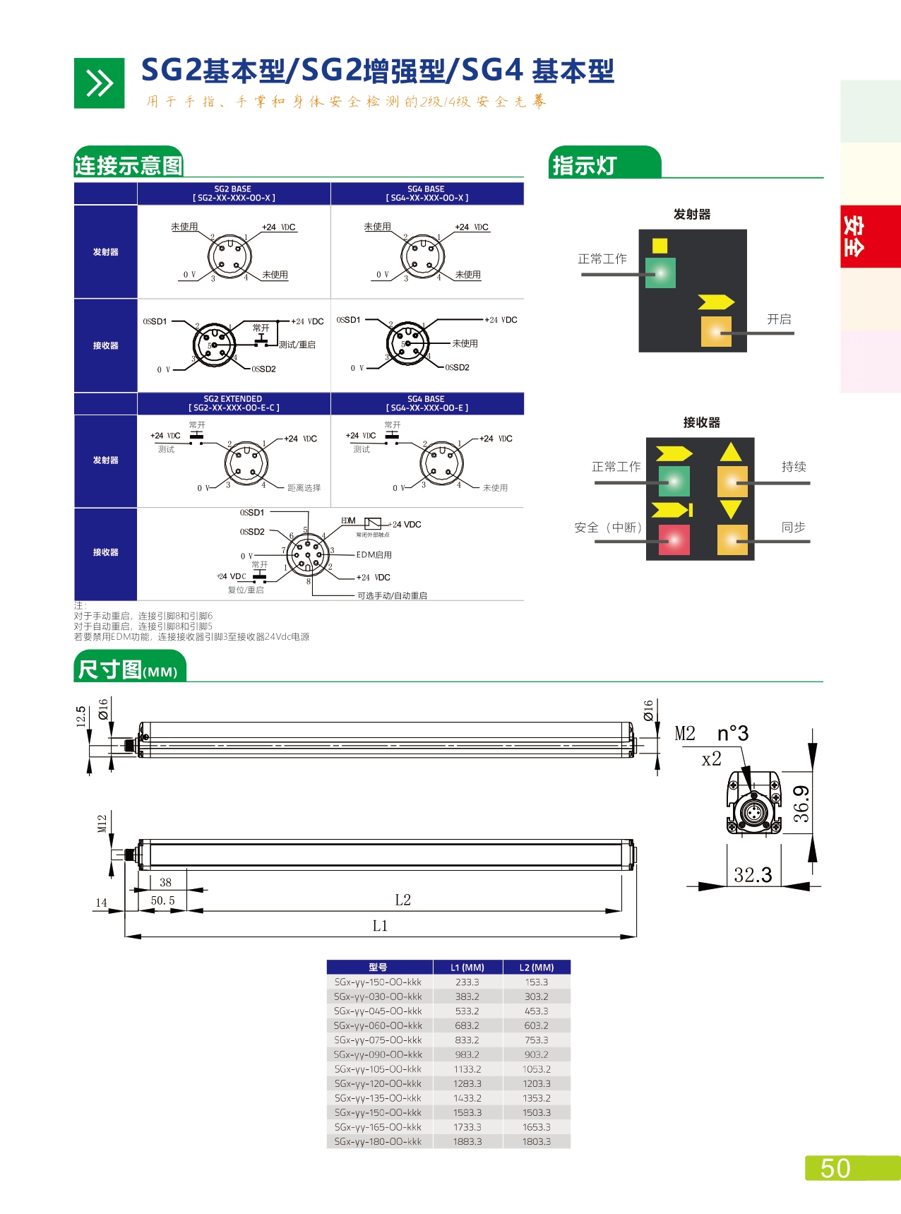 線性條碼閱讀器QD2131 (3)