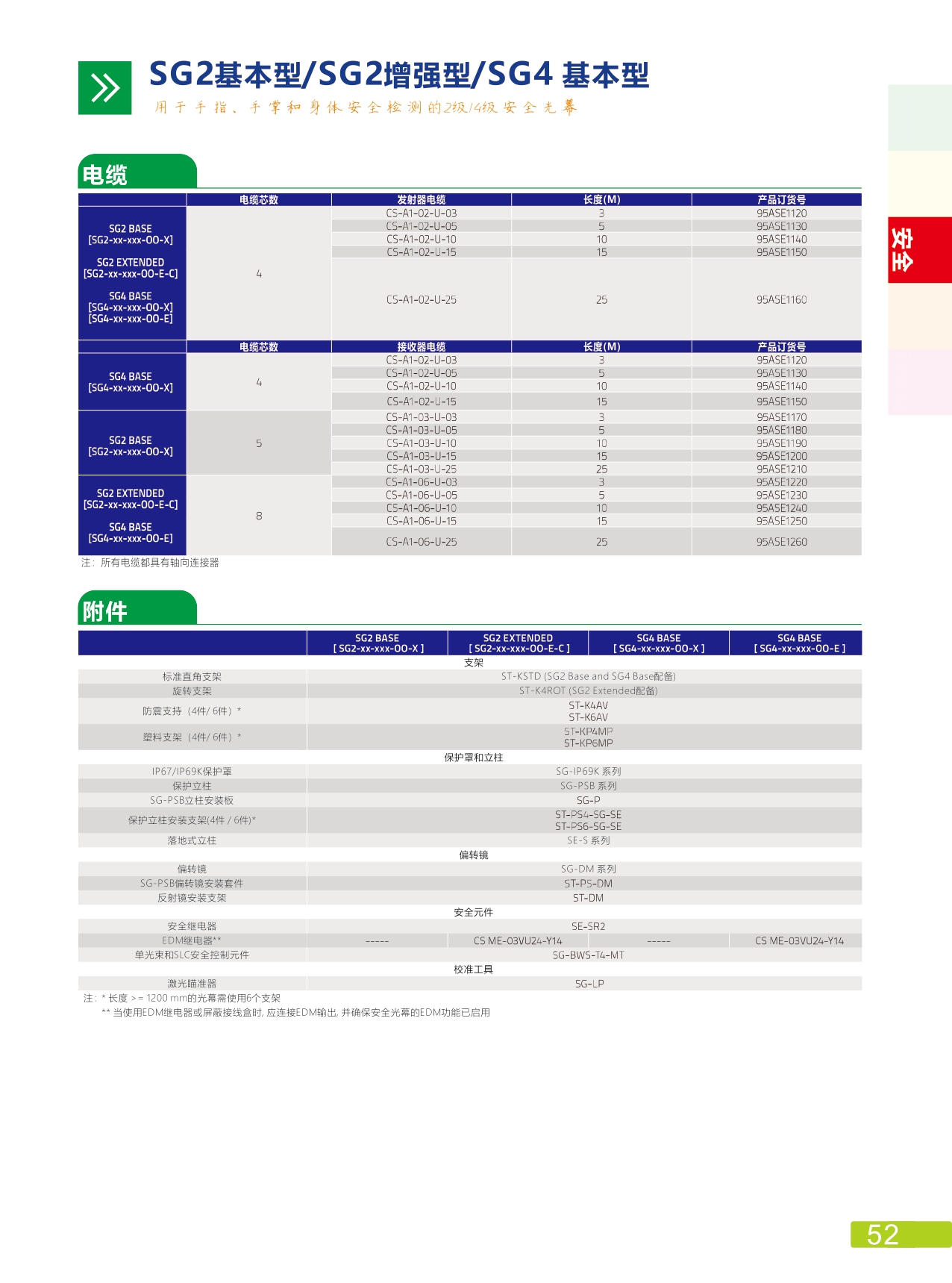 線性條碼閱讀器QD2131 (3)