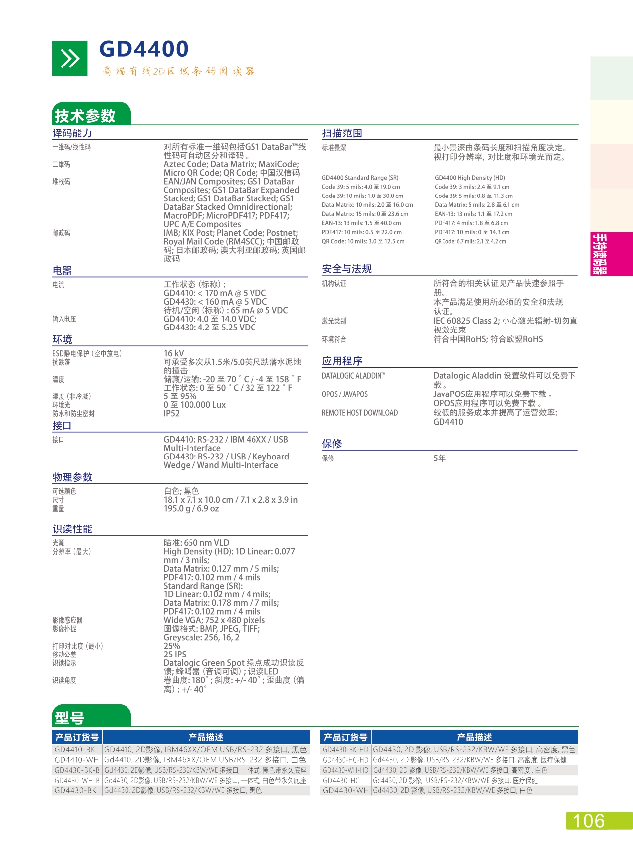 線性條碼閱讀器QD2131 (3)