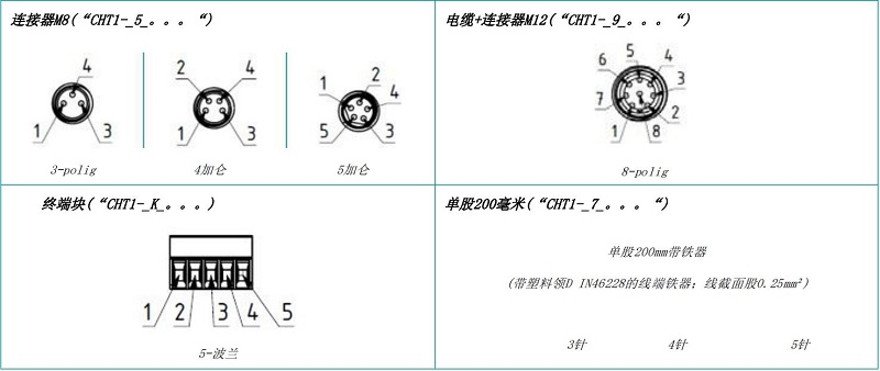 詳情圖