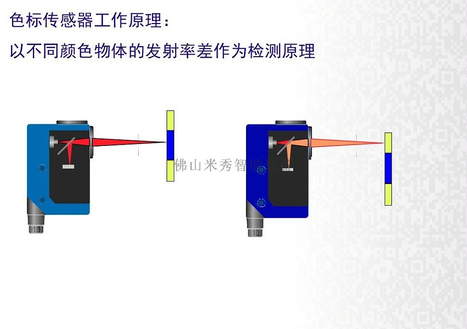 色標傳感器工作原理