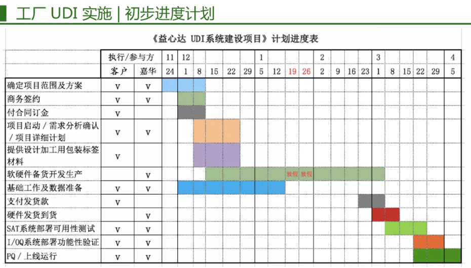嘉華-12