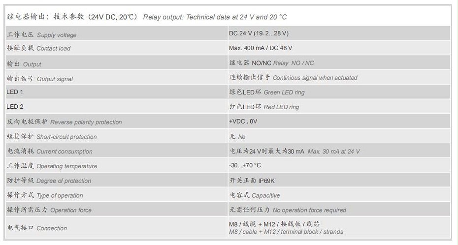 CHT1-1#8（不銹鋼外環） (7)