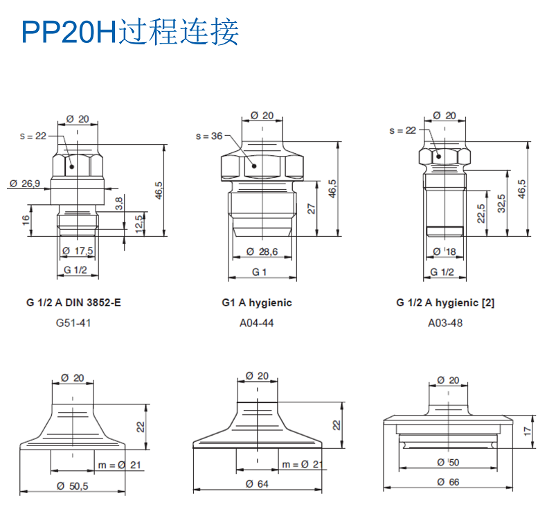 PR-BACN過程儀表介紹2019-09.16-最新版 cn_76