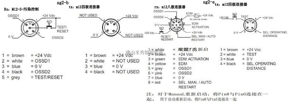 微信截圖_20200928101452