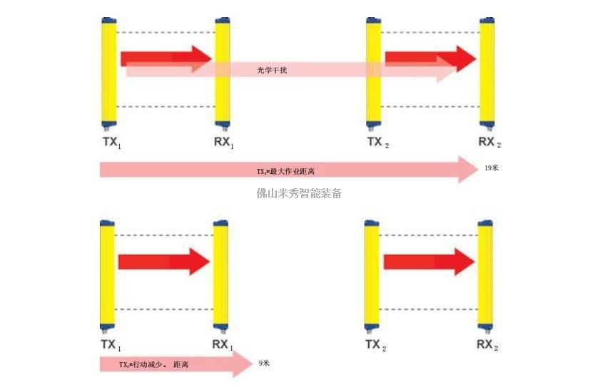 微信截圖_20200928102050