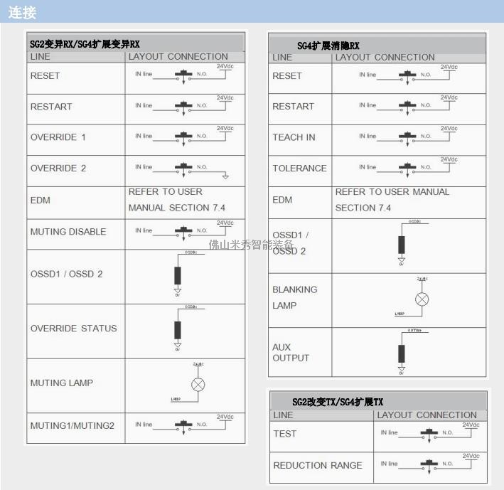 微信截圖_20200928104241