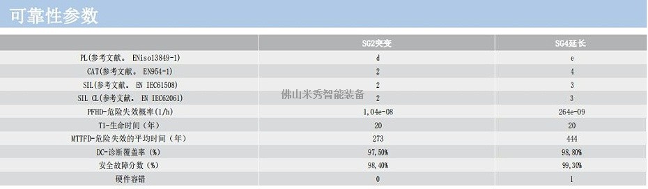 微信截圖_20200928104324