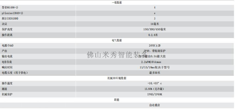 SG4-H安全燈幕 (4)