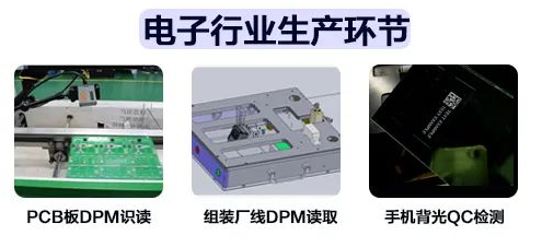 條碼掃描器