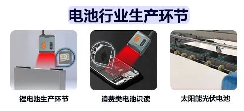 工業(yè)讀碼器