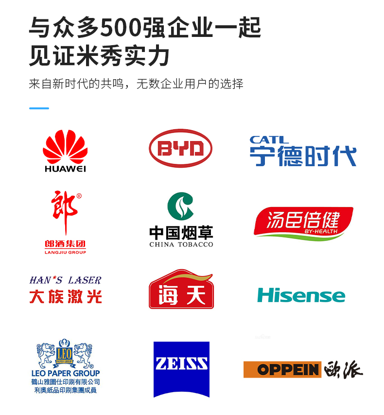 物位開關LBFS (14)