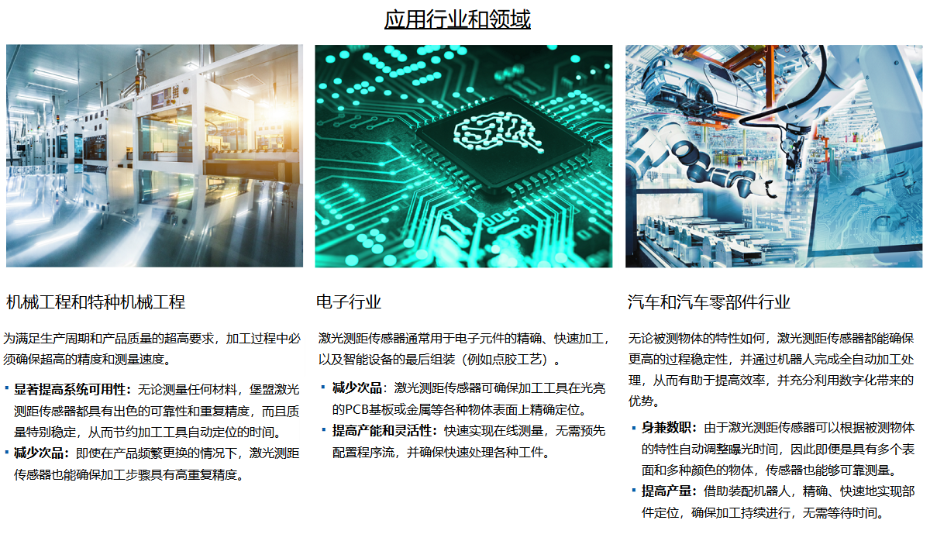 激光測距傳感器應(yīng)用領(lǐng)域