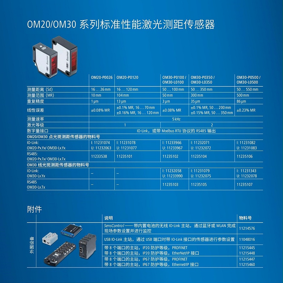 堡盟激光測距傳感器