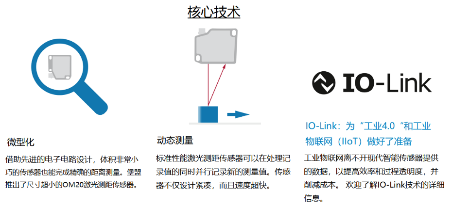距離檢測