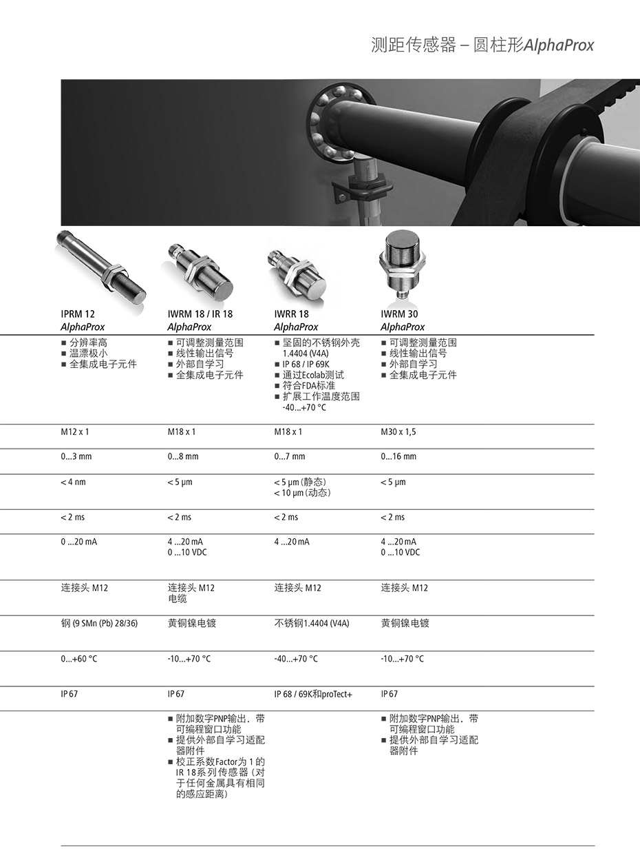 圓柱形測距傳感器詳情2