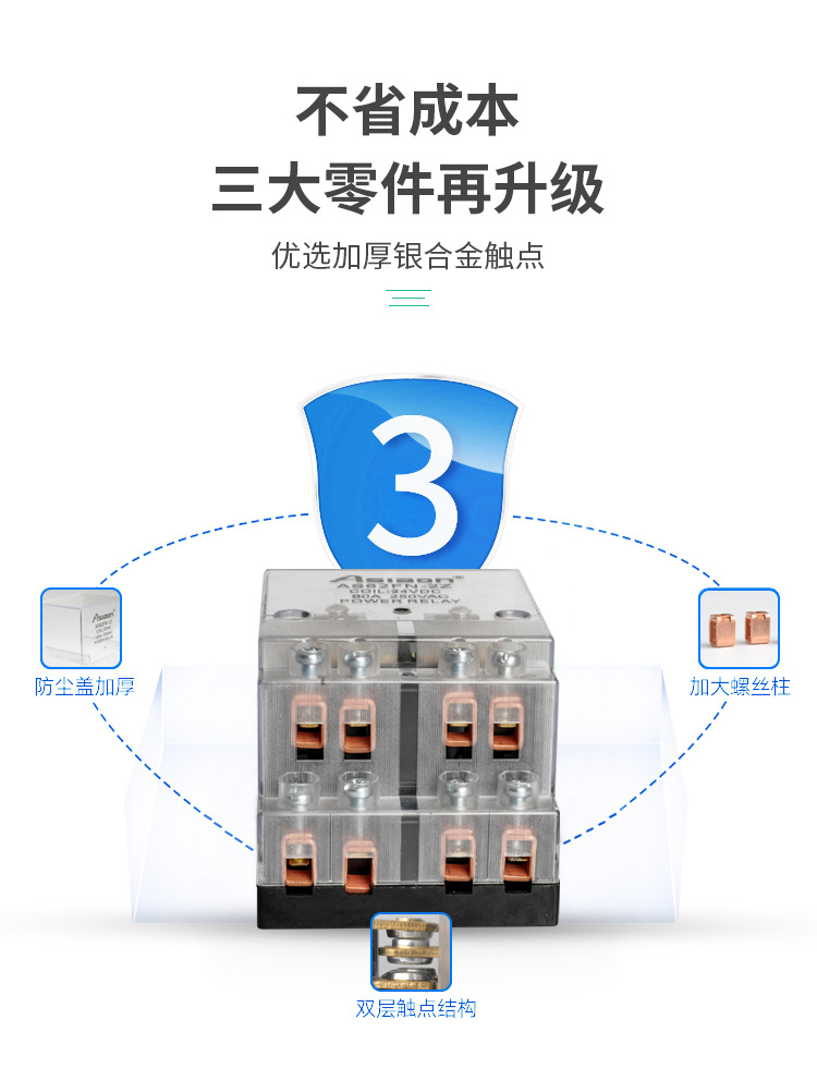 8腳繼電器JQX-62FN 2Z (5)