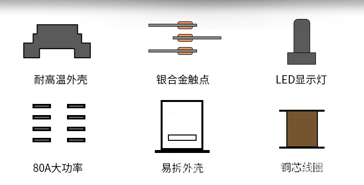 中間繼電器 JQX-62F-2Z (3)