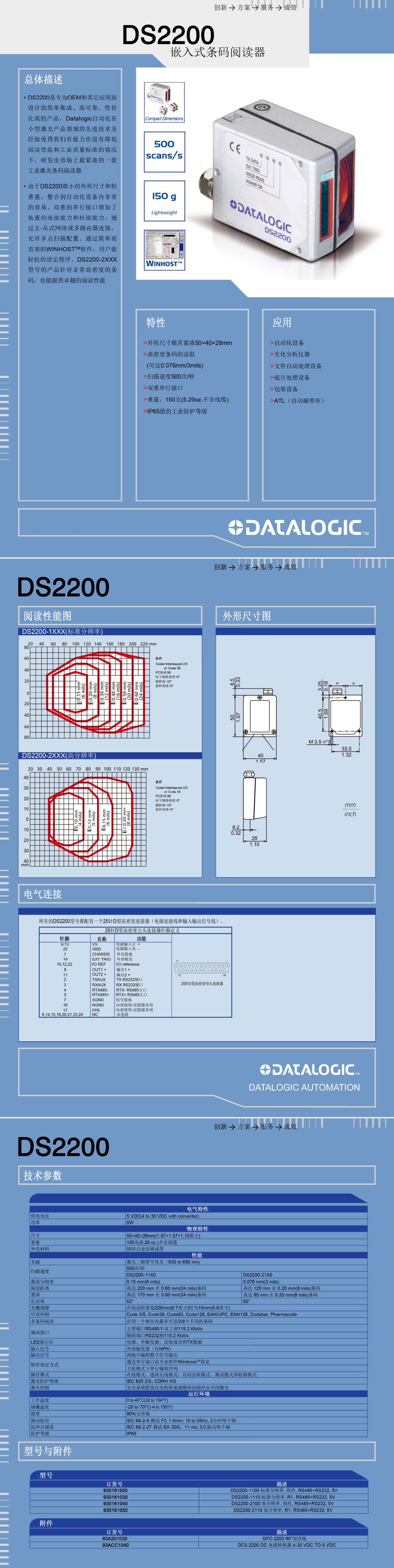 DS2200嵌入式條碼閱讀器產品
