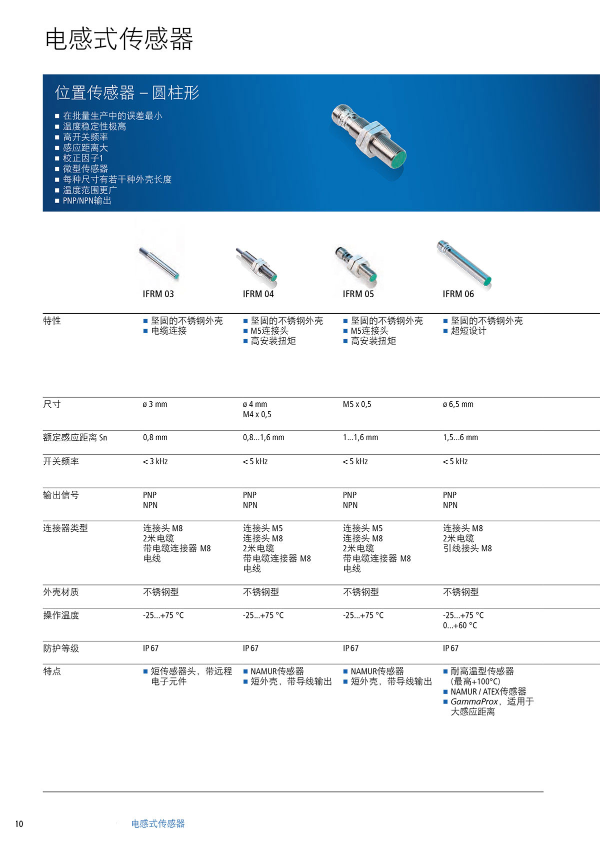 圓柱形位置傳感器1