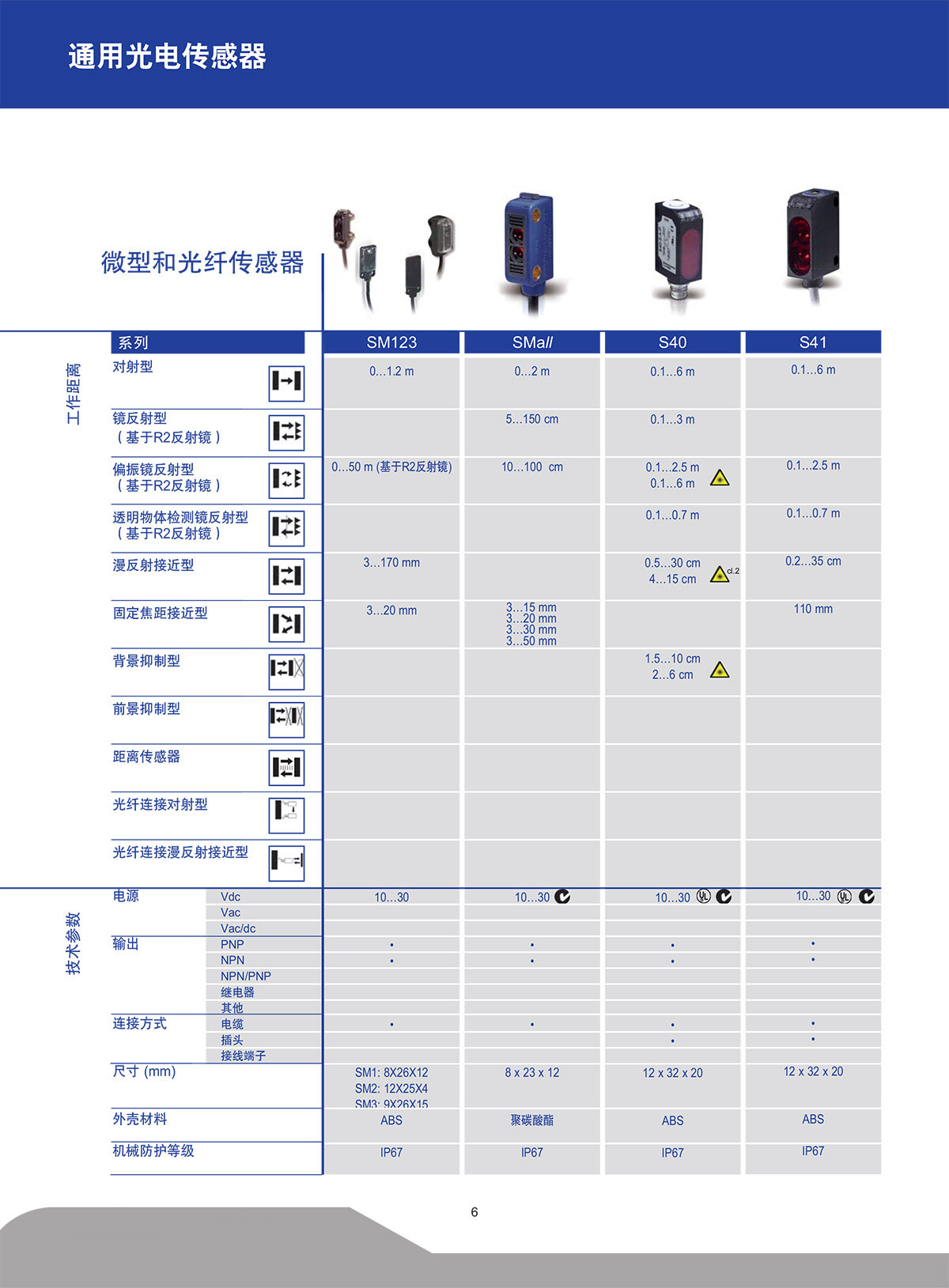 光纖傳感器