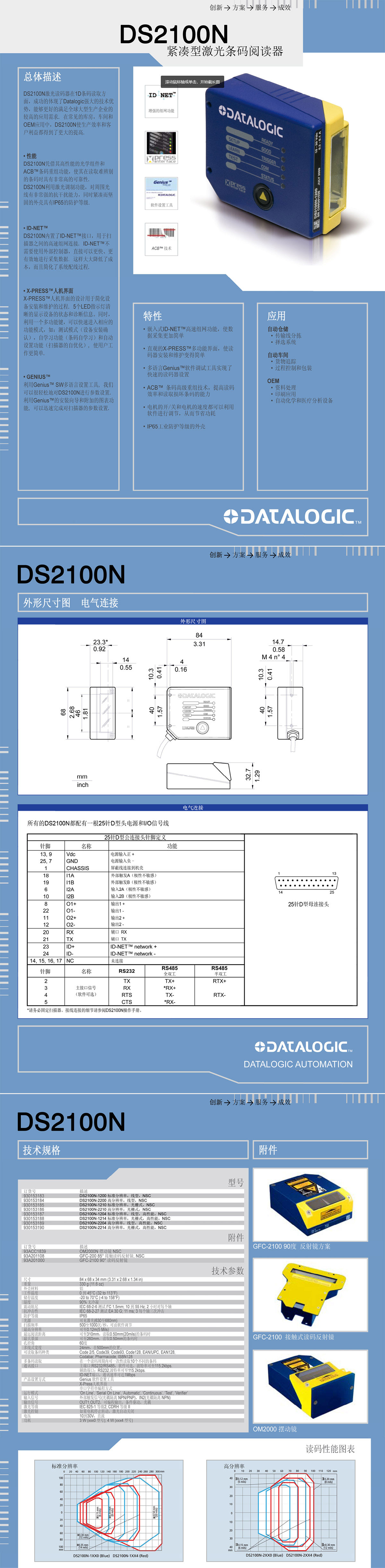 DS2100N緊湊型激光條碼閱讀器