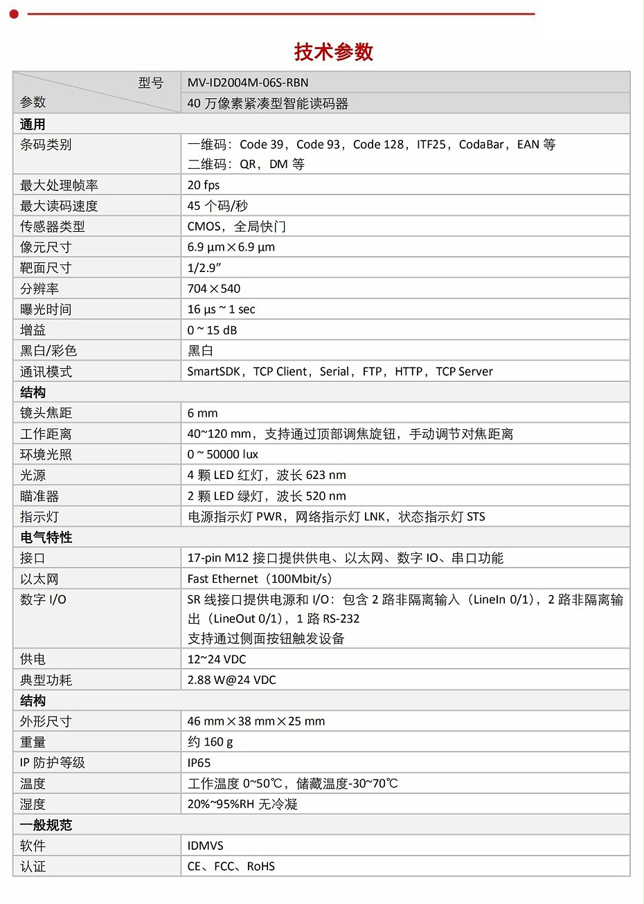 MV-ID2004M-06S-RBN 智能讀碼器 (2)