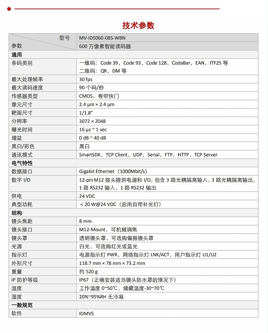 600萬中型讀碼器_01