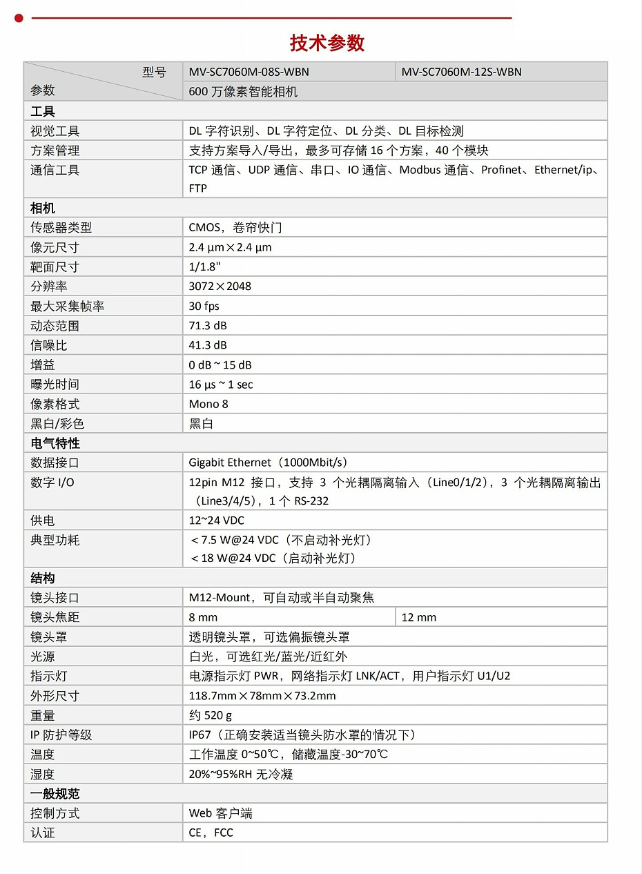 視覺傳感器-OCR、物體識別、分揀_01