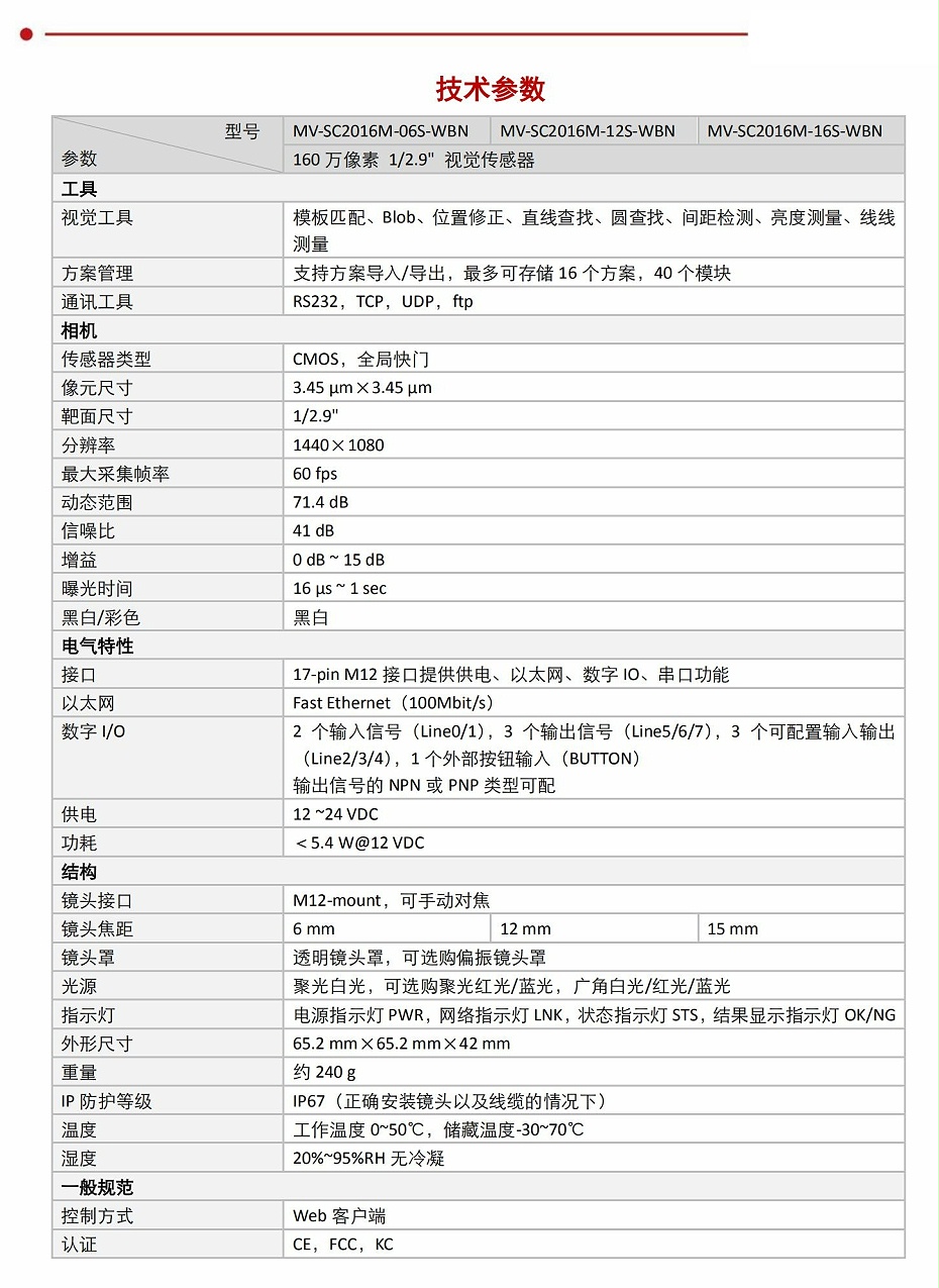 視覺傳感器-實(shí)現(xiàn)有無(wú)、正反、位置、尺寸檢測(cè)_01