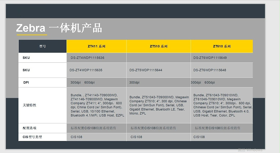 ZT 系列打印檢測一體機 (3)