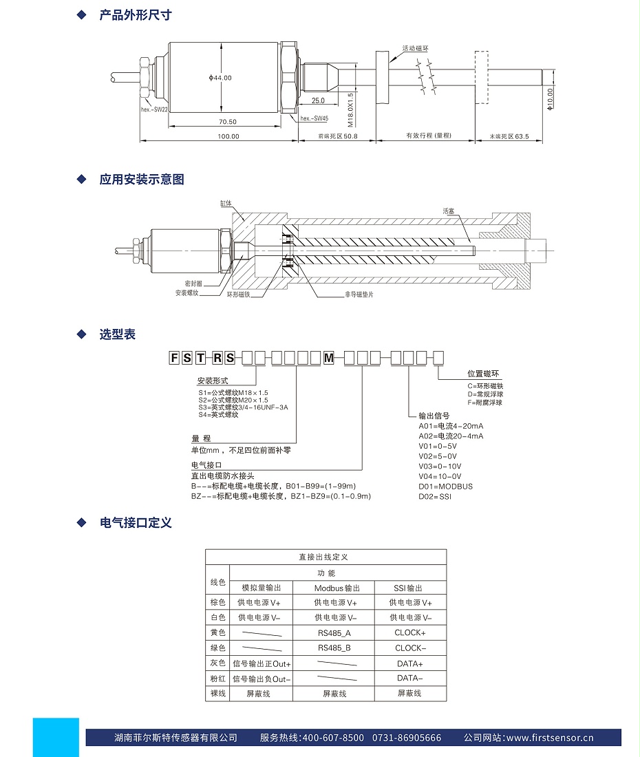 10參數表2