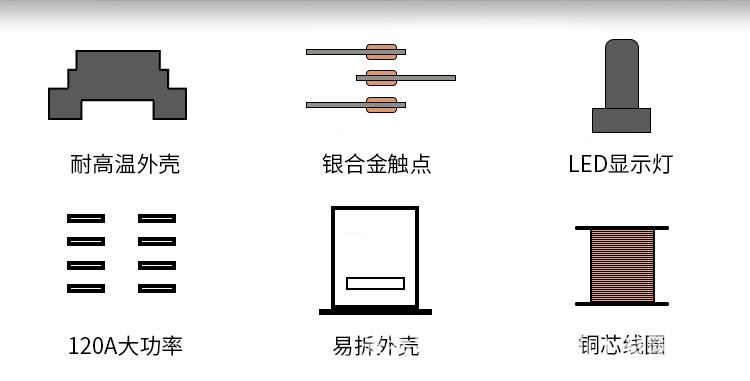 中間繼電器 (2)