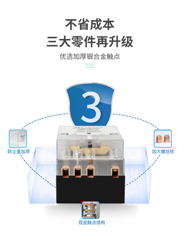 中間繼電器 (4)