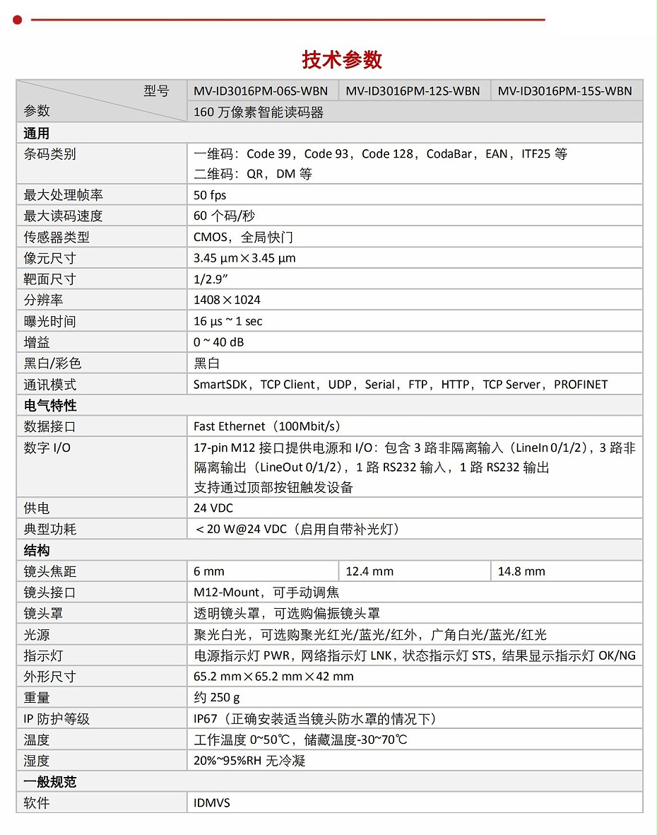 16萬中小型讀碼器_01