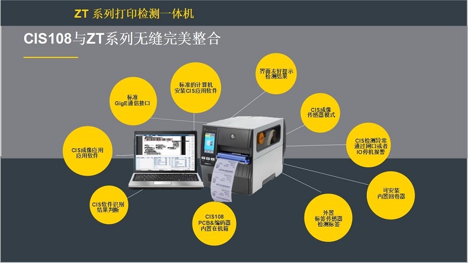 打印機詳情圖 (1)