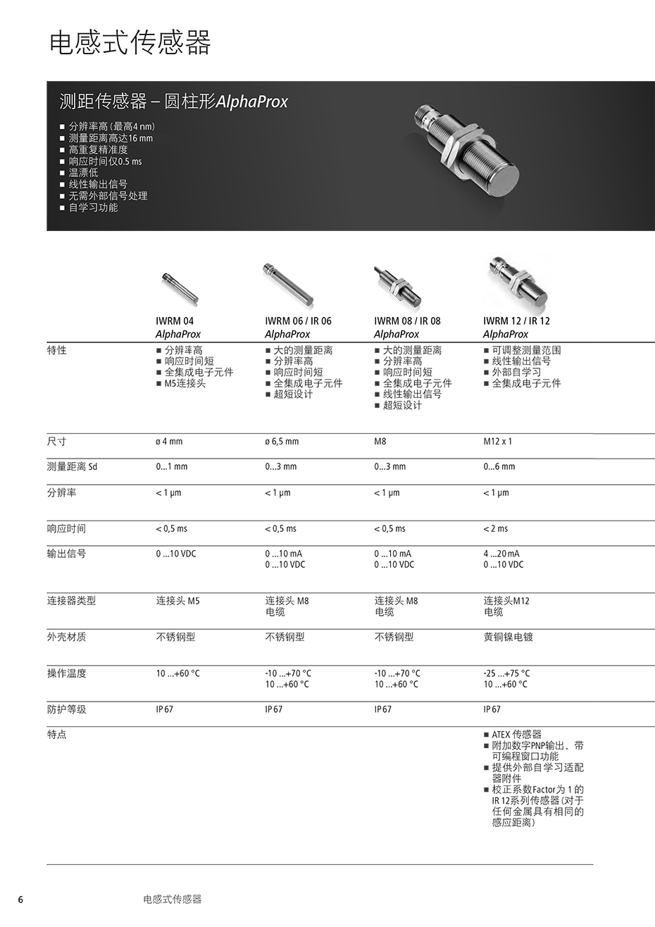 圓柱形測距傳感器詳情1